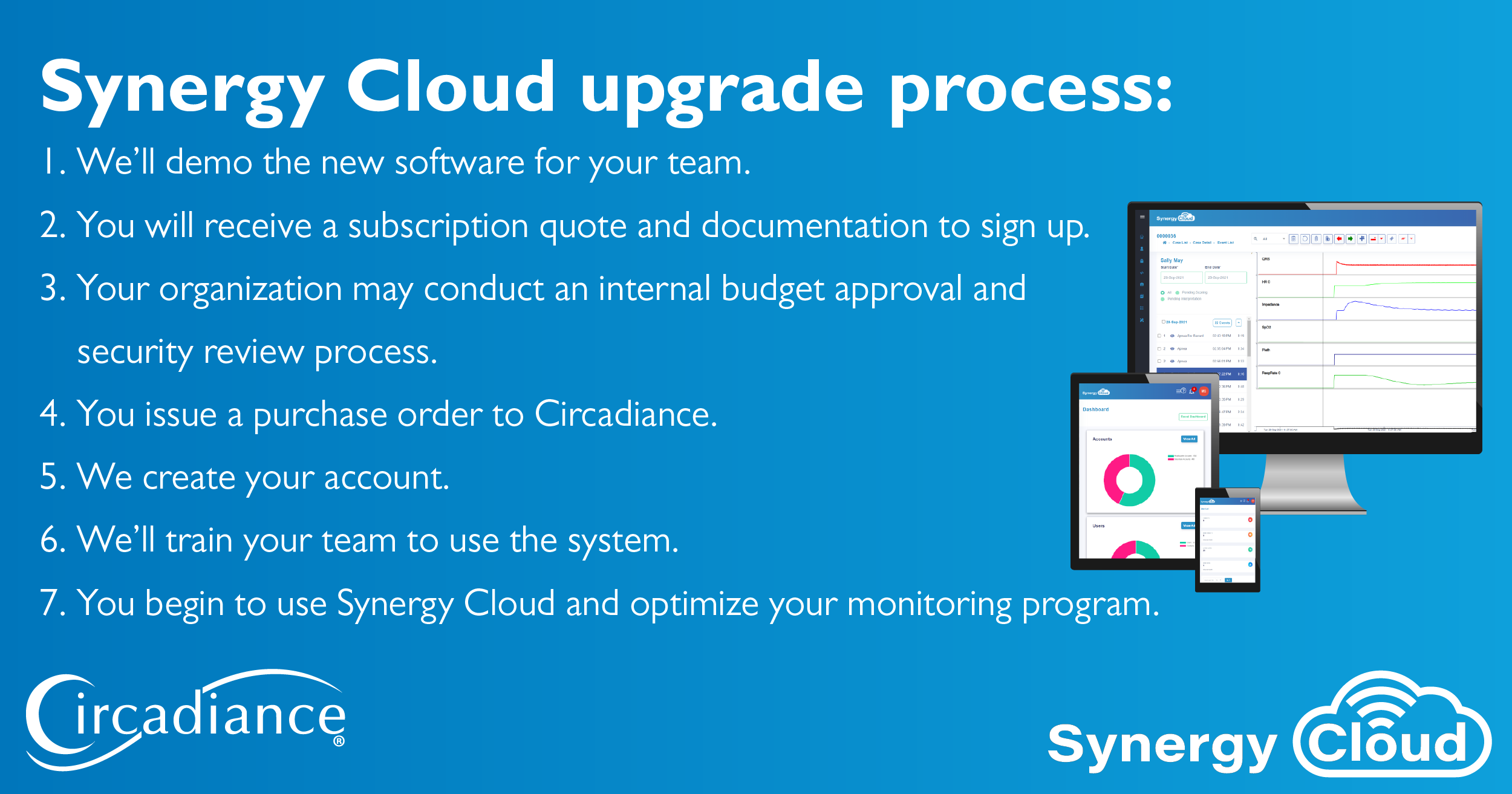 Upgrading to the Cloud