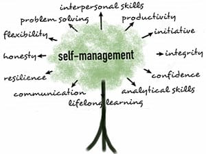 Self-Management